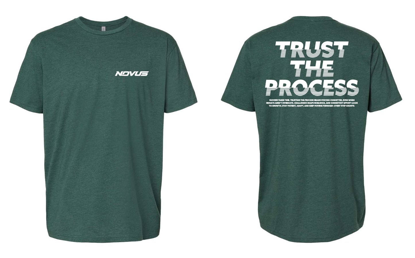 Trust The Process