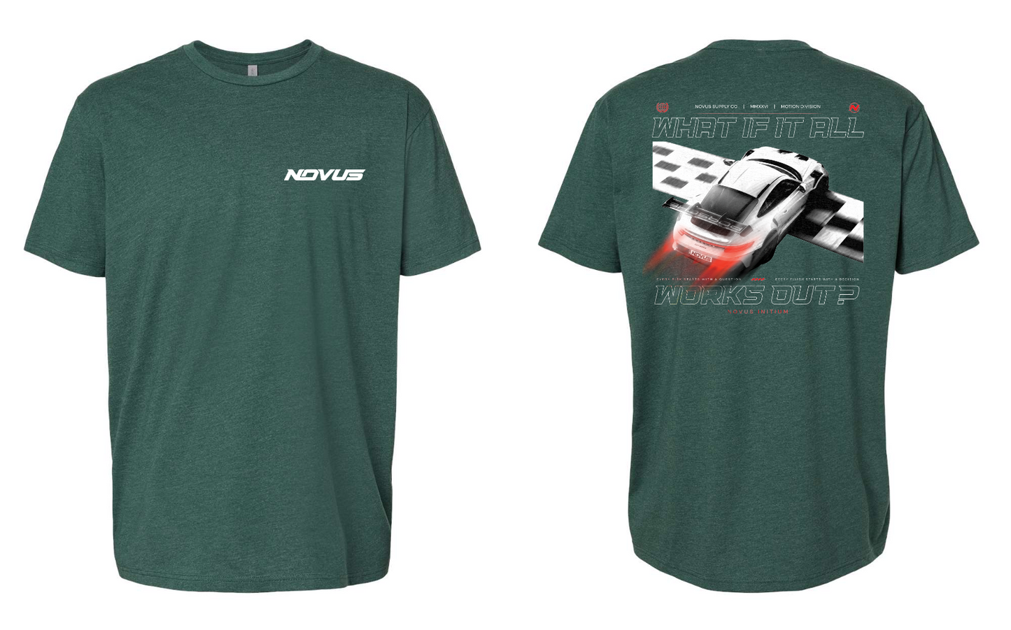 Novus Porsche